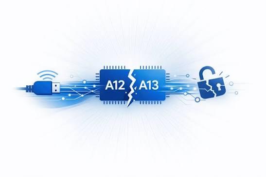 Usbliter8 Exploit Tool - Magic CFG A12 - A13 (Win Tool)